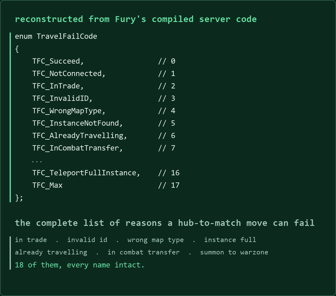 The rebuilt enum next to a plain-English read of what its codes mean.